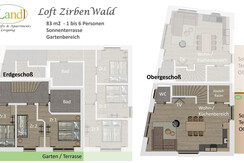 Grundriss Loft ZirbenWald EG OG